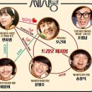 쎄시봉 추억의 음악여행 | 통기타 하나로 청춘을 노래했다 — 영화 ‘쎄시봉’으로 떠나는 1960년대 무교동 낭만 여행