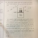 밋단기 고난이도 기출 변형 모의고사 1회4번 이미지