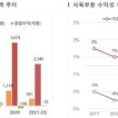 2000GGP 이미지