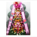 화산자동차공업사 이미지