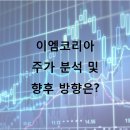 이엠태양광 이미지