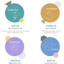 c.a그린 이미지