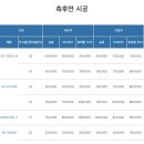 솔라가드더엘엑스 이미지