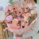 플레르희소