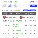 주식회사 이랜드건설 이미지