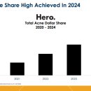 히어로(HERO) 이미지