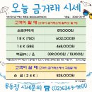 우성공인중개사 | [양천구/목동 금매입] 5월19일 오늘 금시세 정보 &amp; 대한공인금거래소 목동점 방문 후기