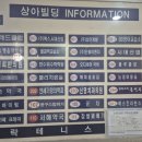 풍성루 이미지