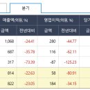 (주)주성 이미지