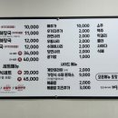 도도레시피 뼈해장국 나성점