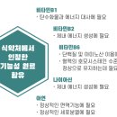 함안약국 이미지