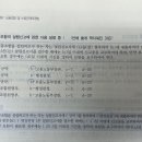 에센스 - 노동조합의 설립신고 이미지