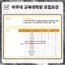 아주대학교 교육대학원 이미지