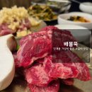 배불뚝 이미지