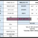 정진공인중개사사무소 이미지