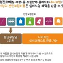 이훈구한의원 이미지