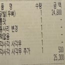 두마리찜닭두찜용인신봉점 이미지
