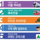 현대썬앤빌 청계 이미지