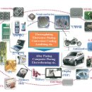 (유)우주산업 이미지