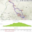 [2018/11/18(일) 북한산(백운대) 산행기 이미지