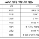 2026 WBC 야구대표팀 코칭스태프 명단 이미지