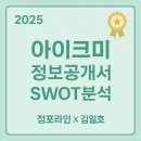 엘리어스S부동산중개법인(주) | [2025년 아이크미에듀 정보공개서 SWOT 창업분석]점포라인 김일호이사의 추천의견은?