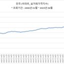 9.9.사 이미지