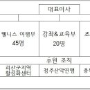 충북우수제품혁신제품기업협회 Daum카페