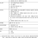 재난 및 안전관리 기본법 시행령(시행 2022. 6. 16) 이미지