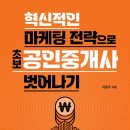 혁신공인중개사사무소 이미지