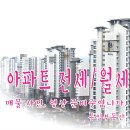 양덕동112 이미지