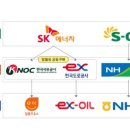 동일주유소 데일리안