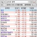 리켐코리아 이미지