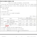 청북고등학교 이미지