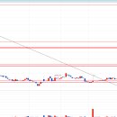 와이제이솔루션 이미지