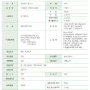 서광농장 이미지