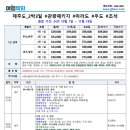 대구크라운여행사