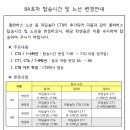 국제마트 당구장 이미지