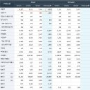 (주)이글벳 이미지