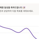 마추펴추한의원 이미지