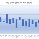 웰플렉스 이미지