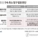 뉴스 ＞ 법조 윤 대통령 구속취소 결정문… 내란죄 기각 가능성 암시 이미지