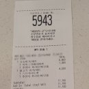 맘스터치 성화점