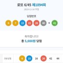 세븐일레븐구리한성점 이미지