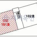 (5/27강의 복기 1)하루에 100만원 매출의 식당 경매기 이미지