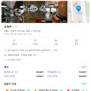 🍚 오늘 뭐 먹지? 동탄 사람들이 사랑한 맛집 5곳