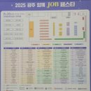 스마트피그클리닉 | 김대중컨벤션센터에서 열린 &#39;2025 광주 함께 JOB페스타&#39; (feat.빛고을 50+센터)