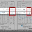 제주늘봄재활병원 이미지