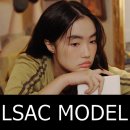 웰니스윤 이미지