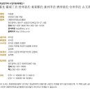 진주강씨 고문서 이미지